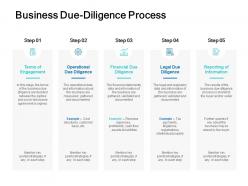 Business Due Diligence Process Terms Ppt Powerpoint Presentation File