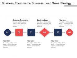 Business ecommerce business loan sales strategy business budgeting