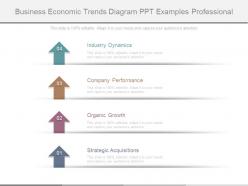 Business Economic Trends Diagram Ppt Examples Professional