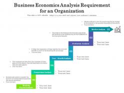 Business Economics Analysis Requirement For An Organization
