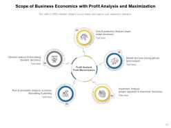 Business Economics Business Analysis Investment Production Magnifying Upward Graph