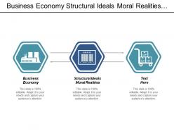 business_economy_structural_ideals_moral_realities_b2b_sales_partner_cpb_Slide01