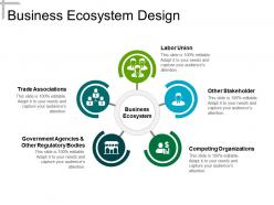 Business ecosystem design powerpoint topics