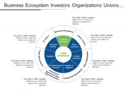 Business ecosystem investors organizations unions stakeholders