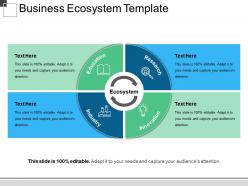 Business ecosystem template ppt examples slides