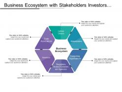 Business ecosystem with stakeholders investors associations organizations