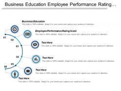 Business education employee performance rating scale business travel cpb