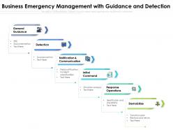 Business emergency management with guidance and detection