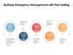 Business emergency management with plan testing