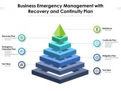 Business emergency management with recovery and continuity plan