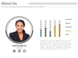Business employee profile for about us powerpoint slides