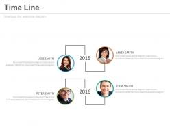 Business employee timeline with years powerpoint slides