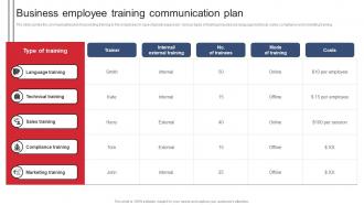 Business Employee Training Communication Plan Product Expansion Steps