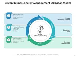Business energy management analyze efficiency investments opportunities strategy