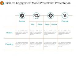 Business engagement model powerpoint presentation