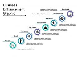 Business enhancement graphic