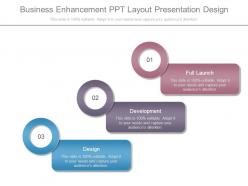 Business enhancement ppt layout presentation design