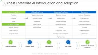 Business Enterprise AI Introduction And Adoption