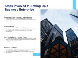 Business Enterprise Performance Management Analysis Financial Modelling