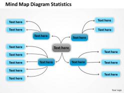 Business Entity Diagram Mind Map Statistics Powerpoint Templates 0515