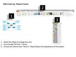 Business entity diagram mind map statistics powerpoint templates 0515