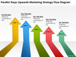 Business entity diagram parallel steps upwards marketing strategy flow powerpoint slides