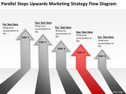 Business entity diagram parallel steps upwards marketing strategy flow powerpoint slides