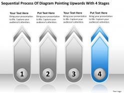 Business entity diagram process of pointing upwards with 4 stages powerpoint slides