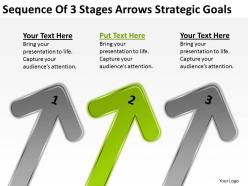 Business entity diagram sequence of 3 stages arrows strategic goals powerpoint slides