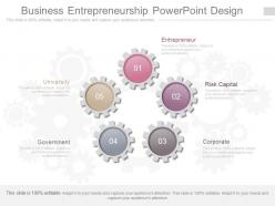 Business entrepreneurship powerpoint design