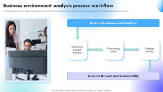 Business Environment Analysis Process Workflow Understanding Factors Affecting