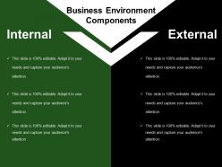 Business environment components powerpoint ideas