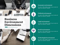 Business environment dimensions economic environment political environment social environment