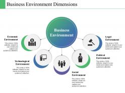 Business Environment Dimensions Ppt Powerpoint Presentation Diagram Graph Charts