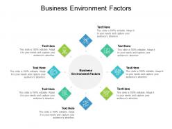 Business environment factors ppt powerpoint presentation inspiration cpb