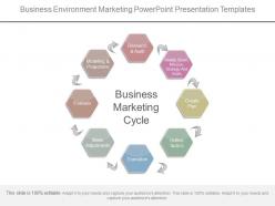 Business environment marketing powerpoint presentation templates