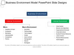 Business environment model powerpoint slide designs