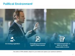 Business Environment Powerpoint Presentation Slides