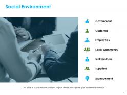 Business Environment Powerpoint Presentation Slides