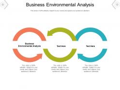 Business environmental analysis ppt powerpoint presentation professional file formats cpb