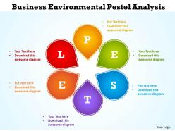 Business environmental pestel analysis powerpoint diagram templates graphics 712