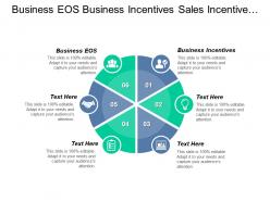 Business eos business incentives sales incentive program ideas cpb