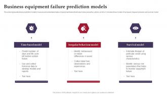 Business Equipment Failure Prediction Models