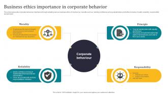 Business Ethics Importance In Corporate Behavior