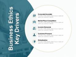 Business ethics key drivers investor demands ppt powerpoint presentation diagram lists