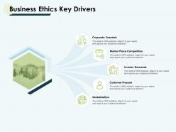 Business ethics key drivers investor demands ppt powerpoint slides