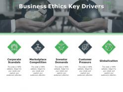 Business ethics key drivers corporate ppt powerpoint presentation layouts deck