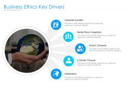 Business ethics key drivers ppt powerpoint presentation ideas pictures