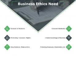 Business ethics need consumer ppt powerpoint presentation layouts slide