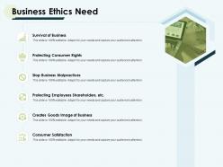 Business ethics need consumer satisfaction powerpoint slides